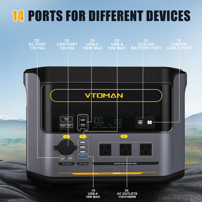 VTOMAN FlashSpeed 1000 Portable Power Station, 828Wh LiFePO4 Battery Solar Generator with Expandable Capacity 2376Wh, 1H Fast Charging(0-80%), 2000W Peak for Home Backup, Camping, Power Outages