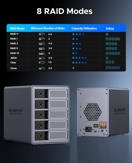 ORICO RAID 5 Bay HDD Enclosures USB 3.0 Push-Pull Mounting for 3.5-inch HDD, Max 110TB, External Direct Attached Storage 8 RAID Modes Supported 9858RU3