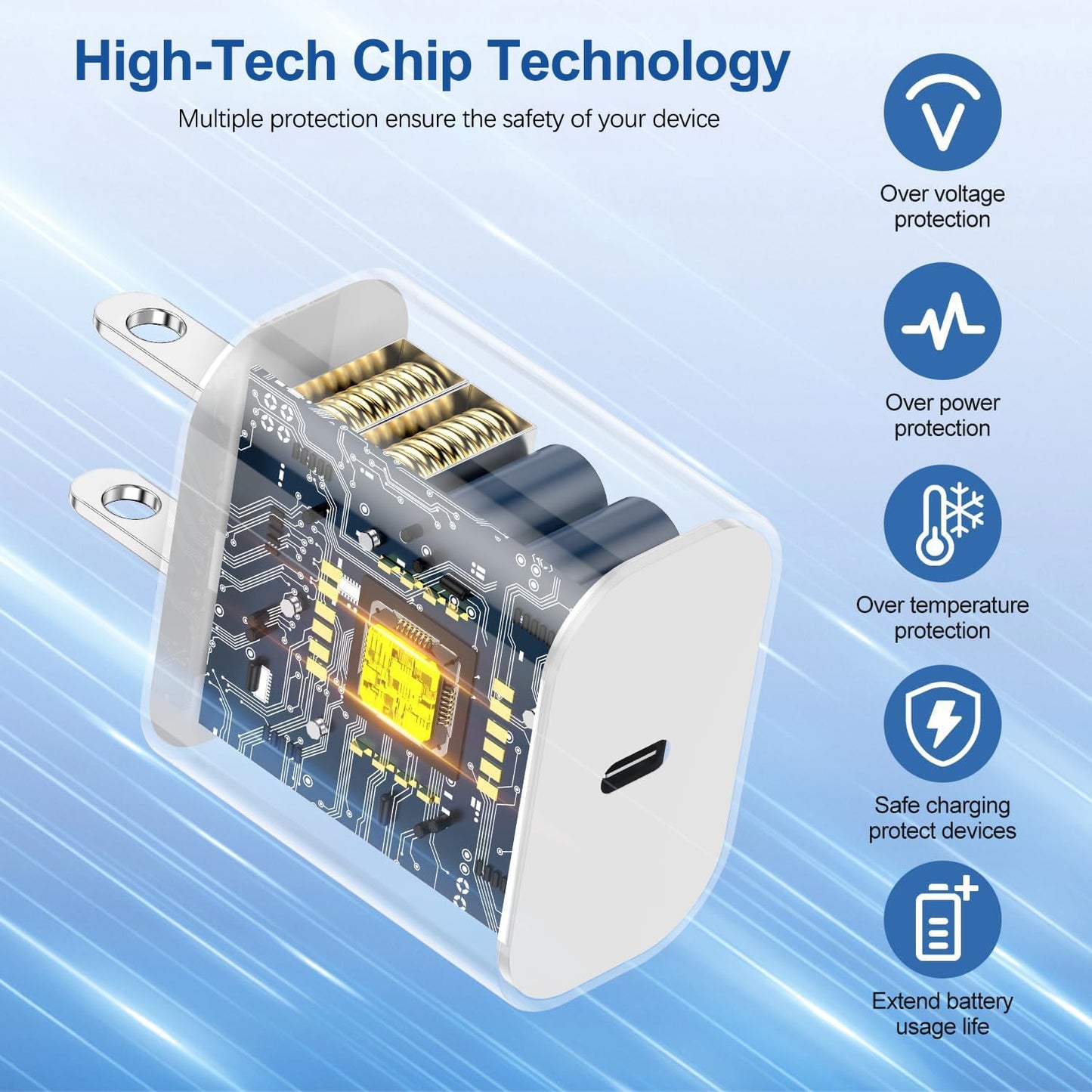 iPhone 16 15 Chargers,2Pack USB C Wall Charger Block Charger Fast Charging with 10FT USBC to C Woven Cable for iPhone 16/16e/16 Pro/16 Pro Max/16 Plus/iPhone 15/15 Pro/15 Pro Max,iPad Pro/Air/Mini