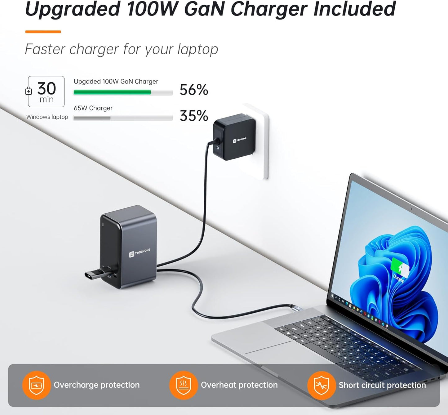 TobenONE USB C Docking Station Dual Monitor with 100W GaN Charger, Laptop Dual HDMI Docking Station with 7 USB, SD/TF, Ethernet, and Audio/Mic, 15 in 1 USB C Dock for Windows, and ChromeOS