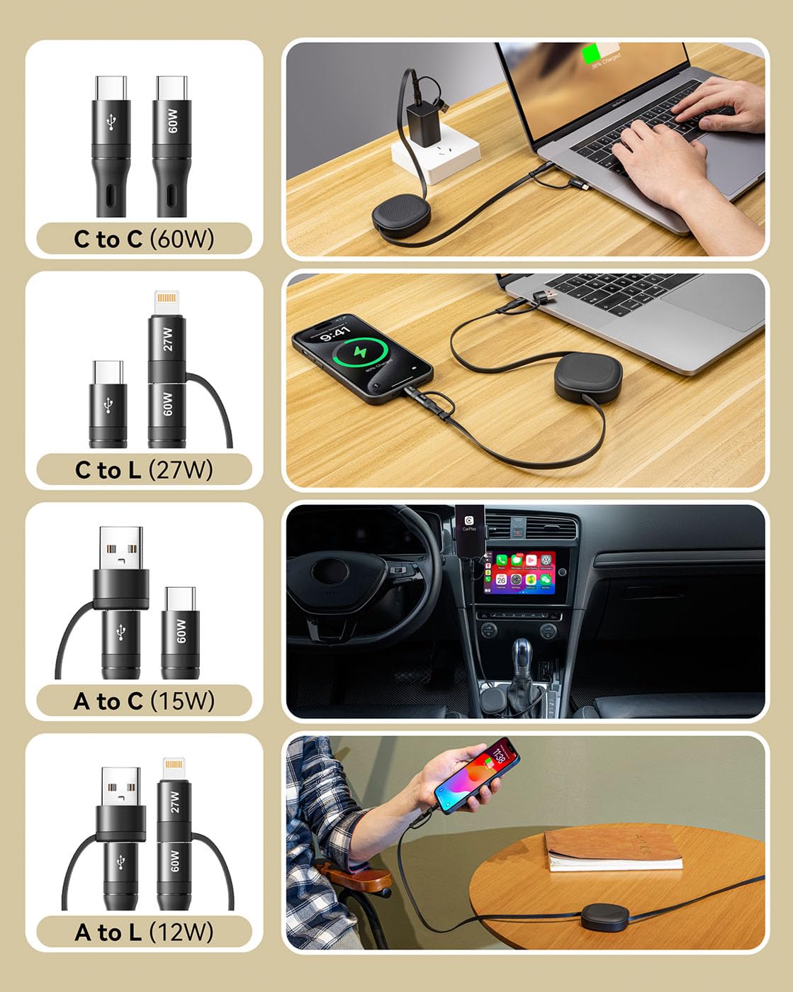 5 in 1 Retractable iPhone Fast Charging Cable, 2Pack 60W Multi Charging Cable 3.8Ft Multiple Lightning Charger Cord with USB-A/C to C/L Port for iPhone 16 15 14 13,iPad,Samsung S24 S23,Tablet & More