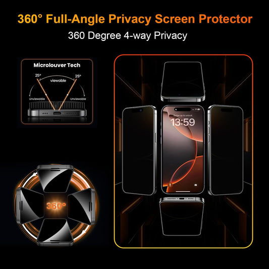 OneFish 2 Pack Privacy Screen Protector for iPhone 16/15-4-Way 360° Anti-Spy Tempered Glass, 9H Hardness, 3D Curved Edges, Case-Friendly & Easy Installation