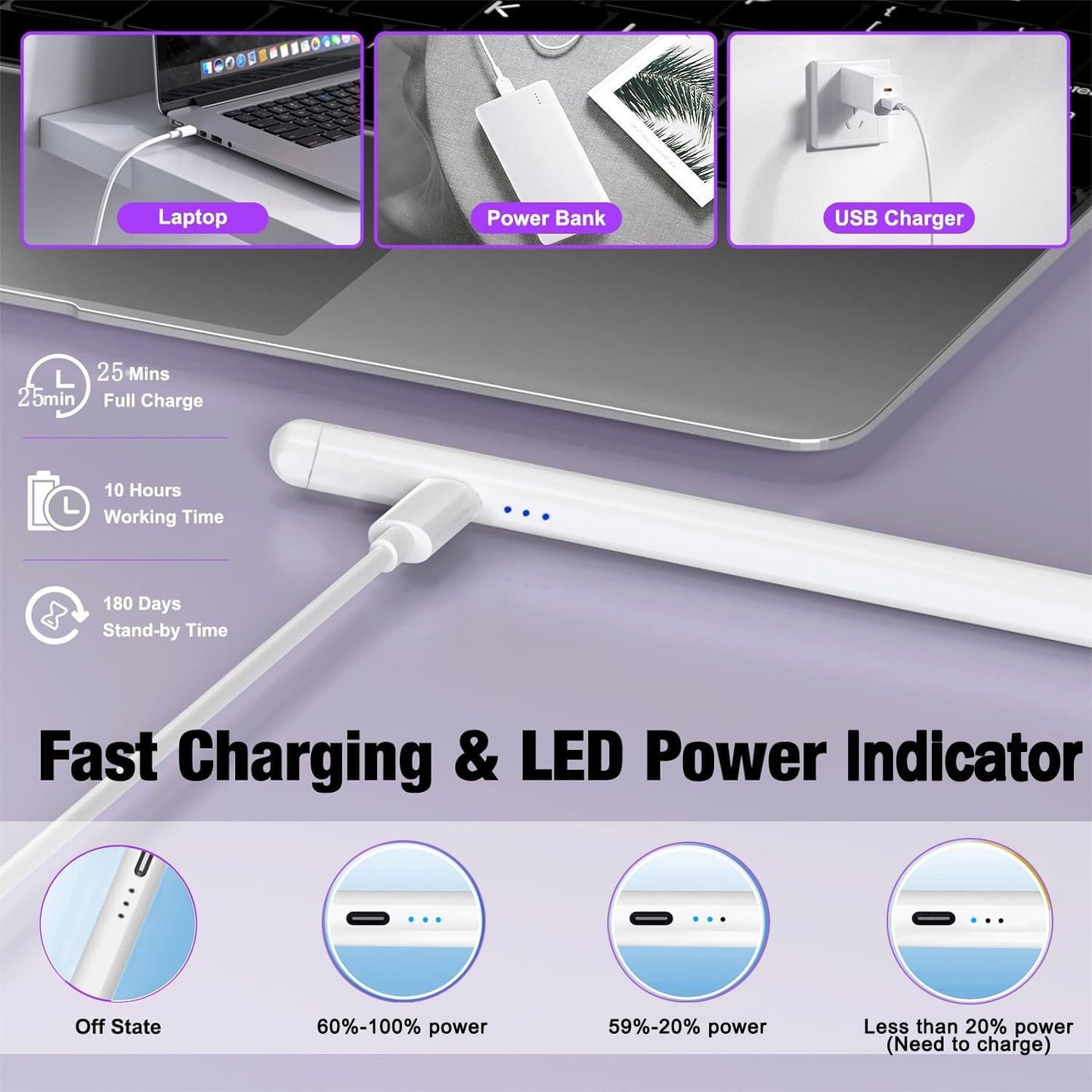 2Pack Stylus Pencil for iPad A16/11th Gen(2018-2025),Fast Charging Pen with Palm Rejection&Tilt Sensitivity Compatible with iPad 6/7/8/9/10/11,iPad-Pro 11"/12.9"/ M4, iPad-Air 3/4/5/M2/M3,Mini 5/6/7