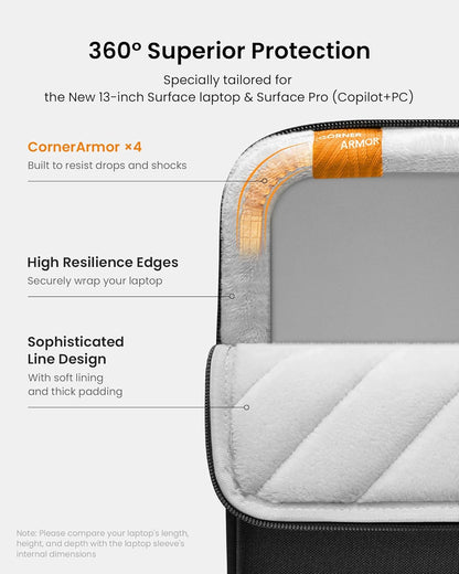 tomtoc 360 Protective Laptop Sleeve for 13-inch New Surface Pro 11th, Copilot+PC 2024, Surface Pro 10/9/8/X with Signature Keyboard/X Keyboard, Shockproof Water-Resistant Notebook Surface Case Bag