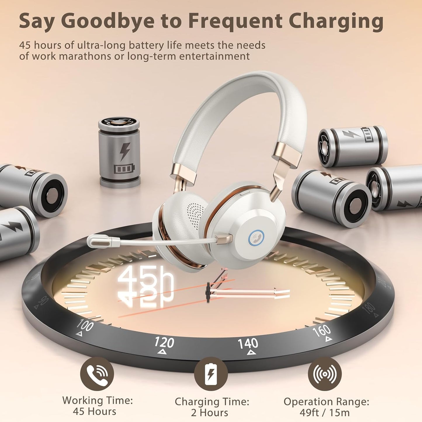 Wireless Headset, Bluetooth Headset with Microphone, AI Noise Canceling Mic & USB Dongle, 45 Hrs Working Time V5.3 Wireless Headphones with Mic Mute for PC/Laptop/Office/Call Center/Zoom/Home