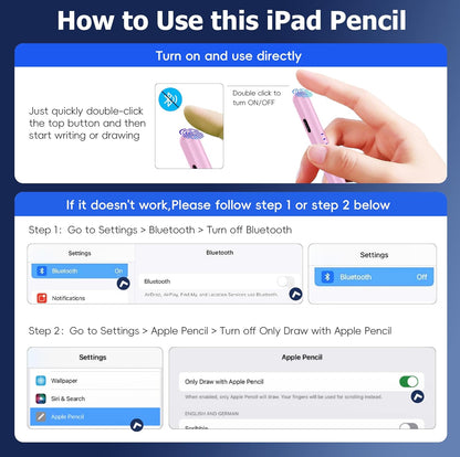 Stylus Pen for iPad (2018-2025),20 Mins Fast Charge for Pad Pencil with Tilt Sensitivity & Palm Rejection,Compatible with iPad 6/7/8/9/10/A16, Air3/4/5/M2/M3, Mini5/6, Pro 11"/12.9"/M4,Pink
