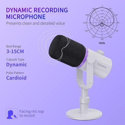 FEELWORLD PM1 XLR USB Dynamic Microphone with Desktop Stand Gifts for Podcast Recording PC Computer Gaming Streaming Vocal Voice-Over, Studio Metal Mic, RGB Light, Mute Button, Headphones Jack (White)