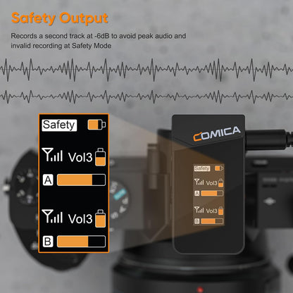 COMICA Vimo C3 Wireless Lavalier Microphone with Noise Cancellation, 656ft Transmission, Gain Control, Compact Wireless Lapel Microphone for DSLR Cameras/Android/Live-Streaming/Vlogging/YouTube