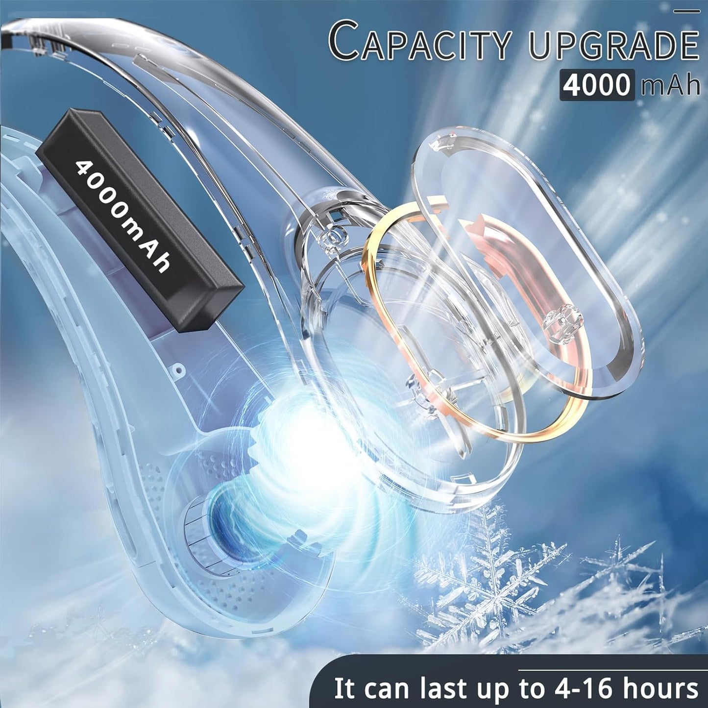 Neck Fan, Bladeless Neck Fan, USB Rechargeable Personal Fan, 4000 mAh Battery Operated Wearable Fan, 3 Speeds Adjustable,Faster Cooling, Ultra Quiet, Suitable for Home, Office, Travel, Sports