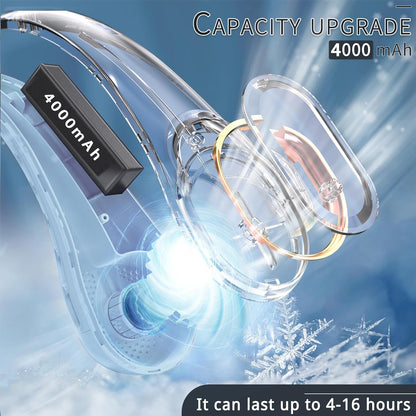 Neck Fan, Bladeless Neck Fan, USB Rechargeable Personal Fan, 4000 mAh Battery Operated Wearable Fan, 3 Speeds Adjustable,Faster Cooling, Ultra Quiet, Suitable for Home, Office, Travel, Sports
