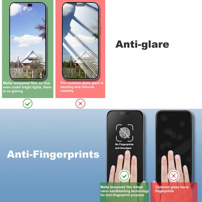 2 Pack Matte Screen Protector for iPhone 15 Pro 6.1-Inch Auto Dust Removal, No Bubbles, Tempered Glass Film, Easy Installation