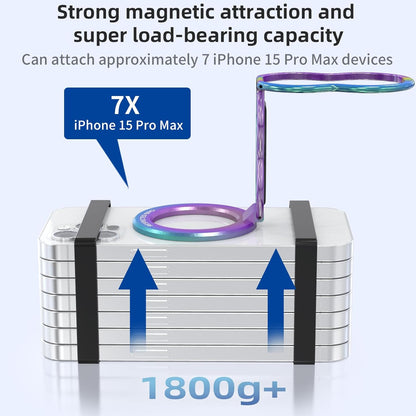 Magnetic-Phone-Grip-Stand-with-Finger-Strap, 4-in-1 Magnetic Ring Holder, Kickstand and Elastic Strap for Smartphones, Universal Fit for iPhone, Android, and Cases (Colorful)