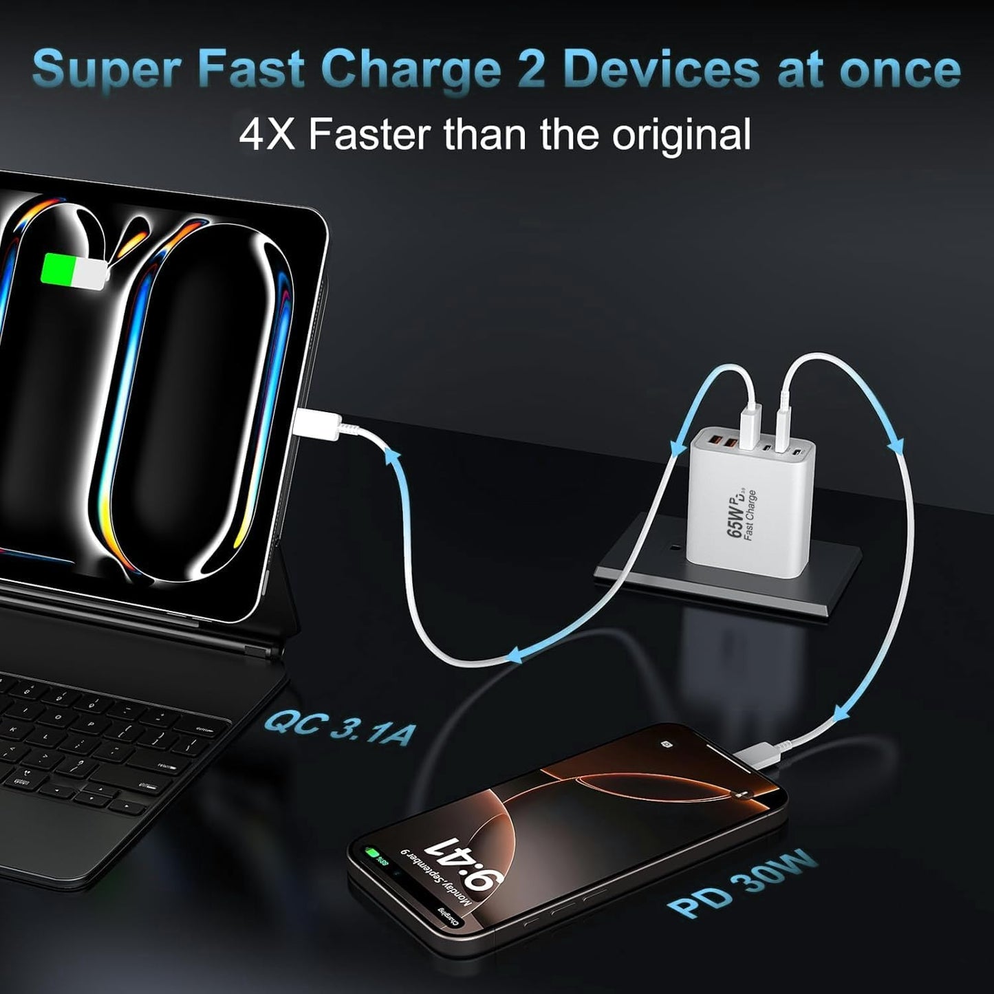 USB C Charger Block, 2-Pack 65W 6-Port USB C Wall Charger iPhone Charger Fast Charging PD Power Adapter+QC Wall Plug Multiport Type C Brick Chargers for iPhone 16 15 14 13 12 11 Pro Max XS,Samsung