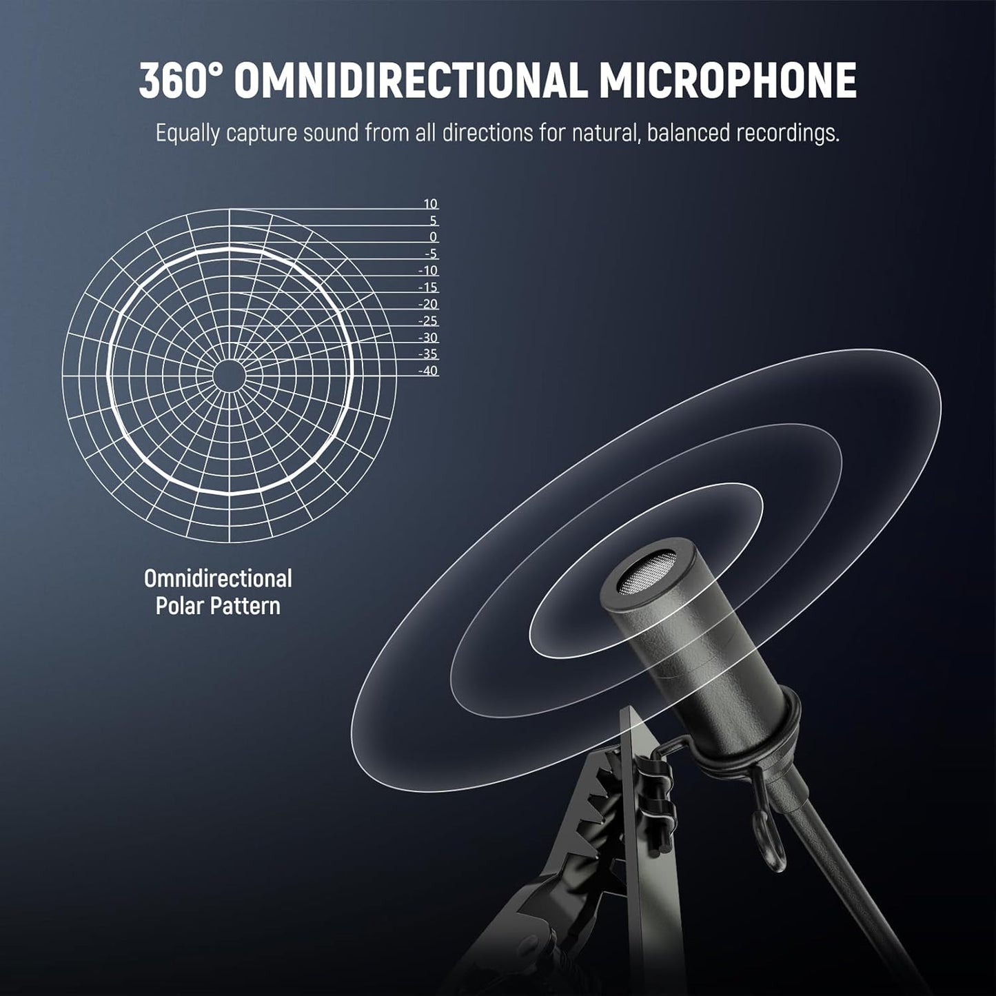 NEEWER USB A Lapel Microphone, Plug & Play Mini Omnidirectional Clip On Lavalier Mic 2m Cable for USB 2.0 Mac Windows PC Laptop Computer YouTube Skype Podcast Gaming Vlog Video Conferencing, LM1