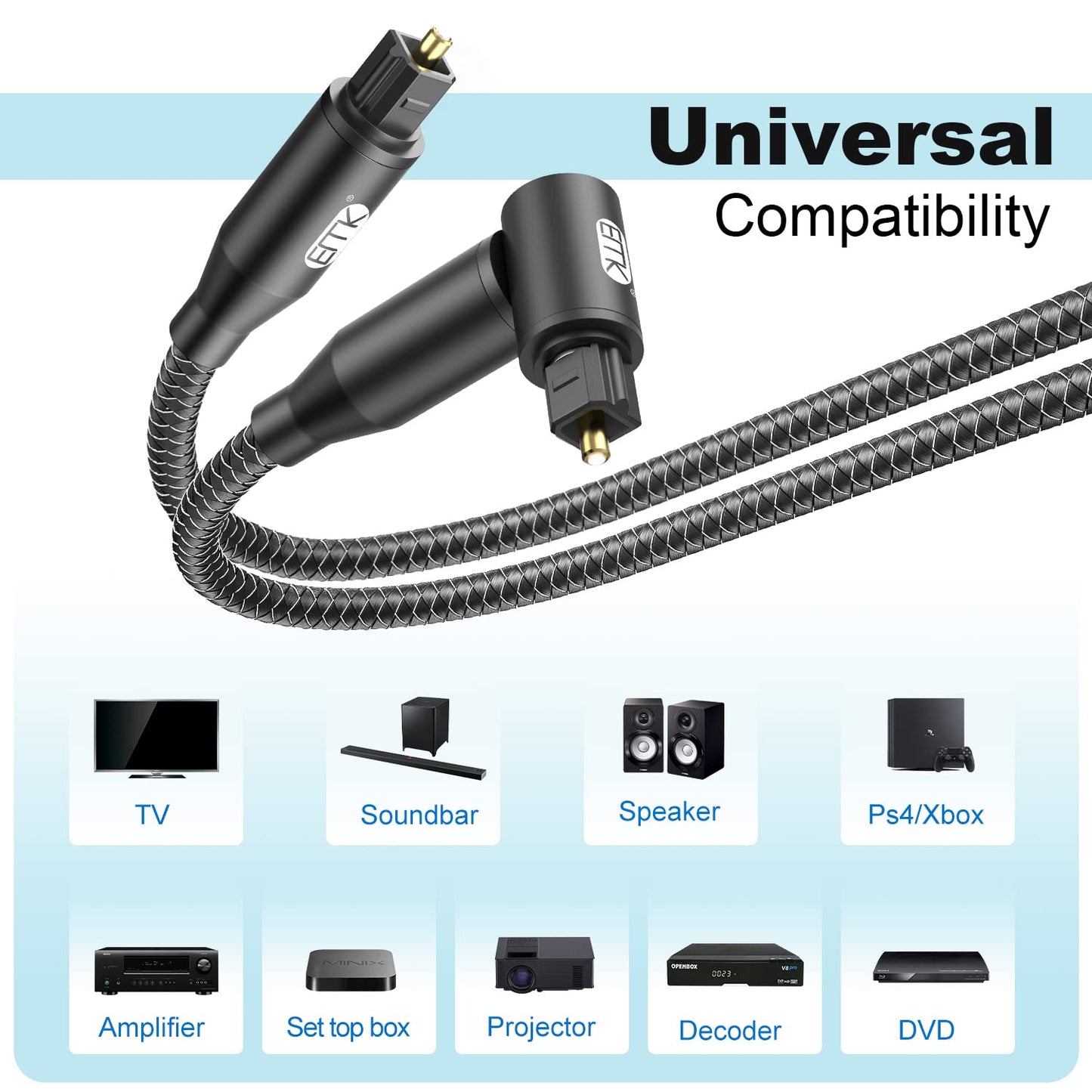 EMK 90 Degree Right Angle Optical Audio Cable [5ft/1.5M] - 360° Rotatable Digital Toslink SPDIF Cable for Soundbar to TV, Home Theater - Black Fiber Optic Cable with Angled Connector