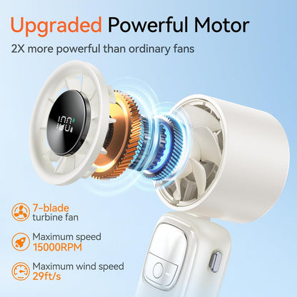3-in-1 Portable Handheld Turbo Fan-100 Speeds, 15000 RPM, 10Hrs Cooling, LED Display, 90° Rotation, USB Rechargeable Battery Powered, Mini Foldable Hand Held Personal Fan for Women Men (white)