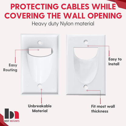 BestMounts - 3 Pack Inner Nose Behind Wall Cable Management TV Cord Hider for Wall Mounted TV - Single Gang Low Voltage Recessed Wall Plates Cable Pass Through for Wires, HDTV, HDMI (White)