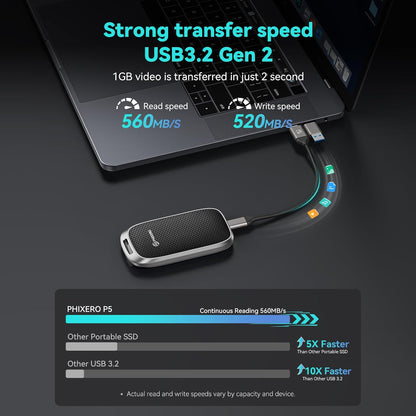 PHIXERO 512GB Portable SSD, Type-C Interface, Up to 450Gbps, Built-in mSTAT SSD for Ultra-Fast Data Transfer,Black