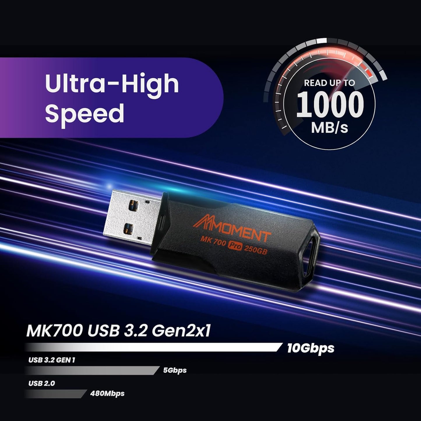 MMOMENT MK700 500GB USB 3.2 Gen2x1 Flash Drive, Read Speed up to 600MB/s, Write Speed up to 500MB/s, Thumb Drive
