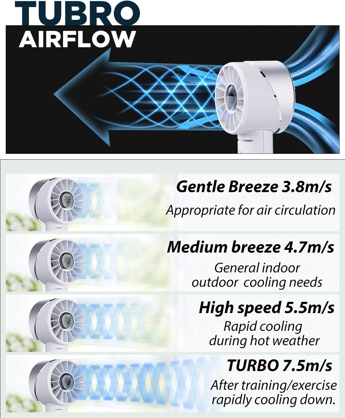 Handheld Fan, Mini Small Portable Turbo Fan, Rechargeable with 4 High Speeds Personal Fans, Max 16H Runtime, For Travel, Office, Outdoor - Silver