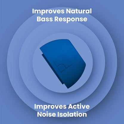 Foam Masters Ultra-Premium Memory Foam Ear Tips for AirPods Pro 1st & 2nd Gen | 3 Pairs | Black Magic Ver 6.0 | Secure | Comfort | Better Noise Cancel | Replacement Buds – Blue, Assorted S/M/L