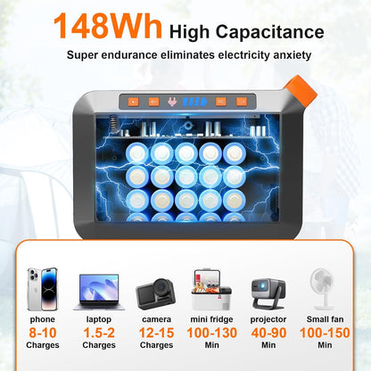 MARBERO 148Wh Solar Generator with Solar Panel Included Portable Power Station 200W with Foldable Solar Panel 40W Set for Camping Outdoor Hiking Fishing Emergency