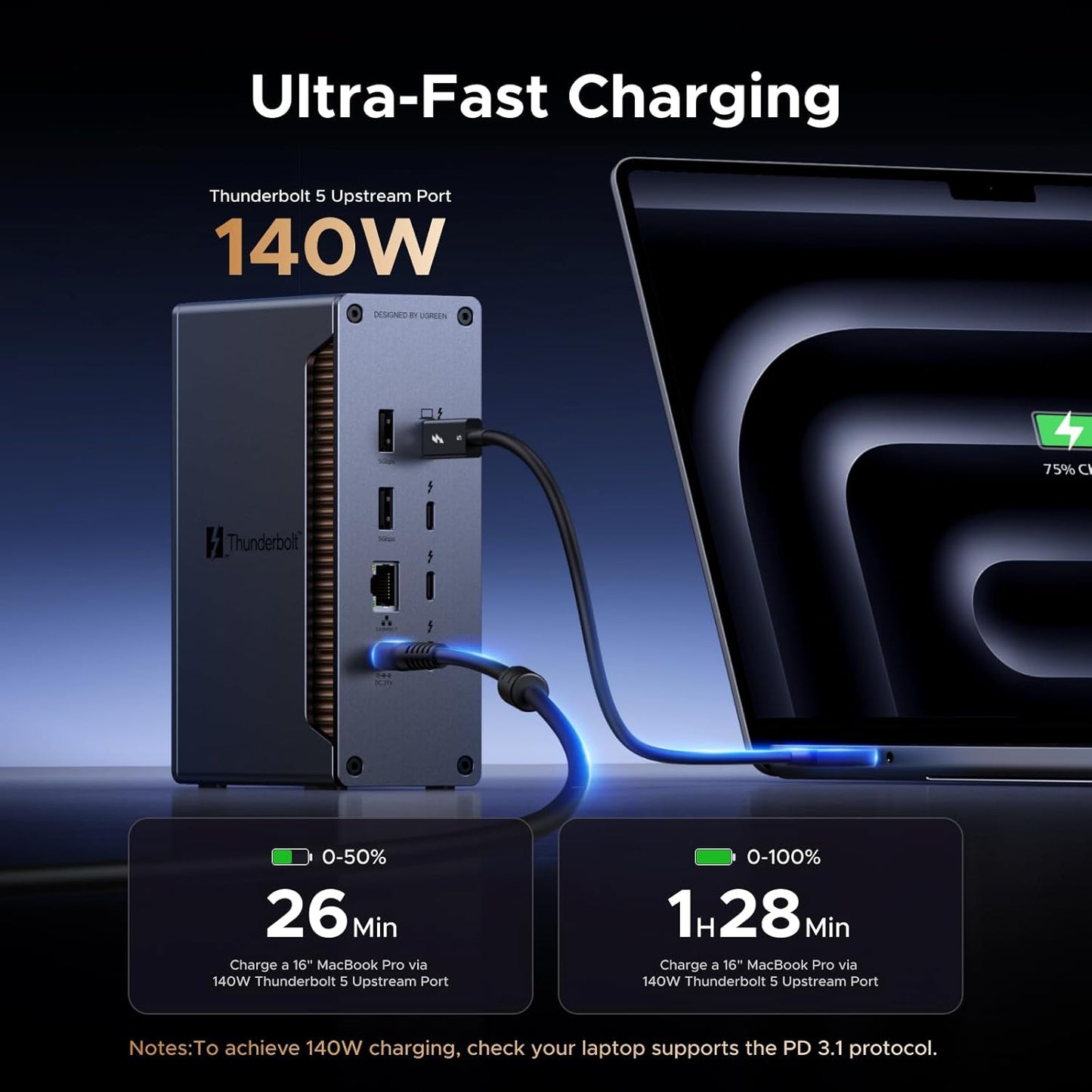 UGREEN Revodok Max 2131 Thunderbolt 5 Dock, 13-in-1, 120Gbps Transfer, Single 8K, Dual 6K60Hz Display, 140W Max Charging, 2.5GbE, SD/TF 4.0, for Thunderbolt 5/4 MacBooks and Windows Laptops