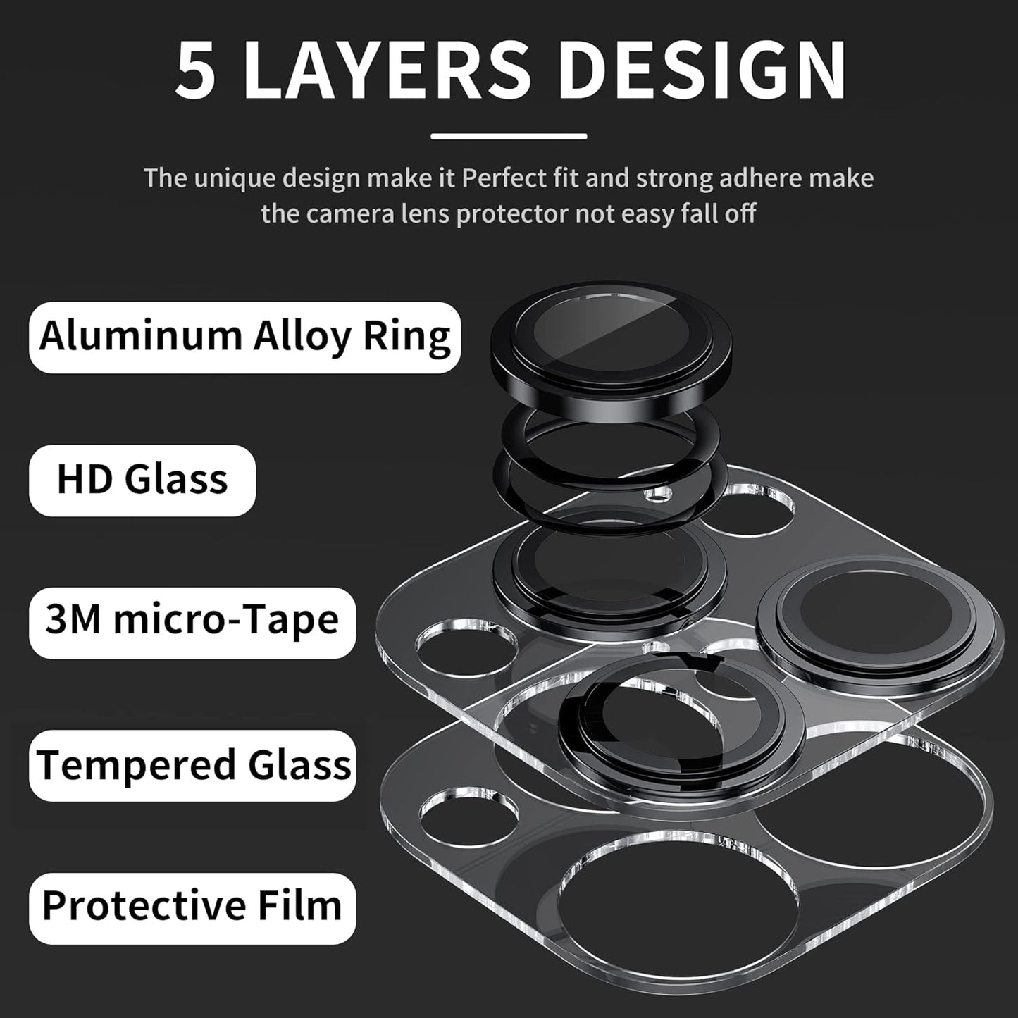 [2 in 1] for iPhone 14 Pro/iPhone 14 Pro Max Camera Lens Protector,Full Protective Metal Ring + HD Tempered Glass Camera Screen Protector Cover Film Accessories, Space Black