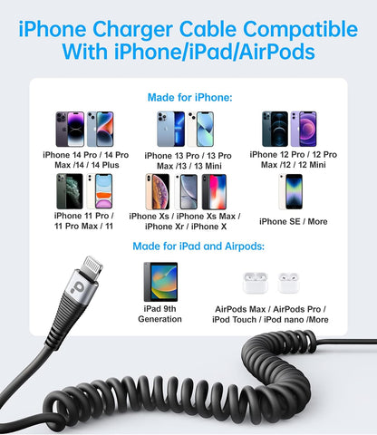 Coiled iPhone Charger Cable for Car, Lightning Cable 2 Pack 5ft, [Apple MFi Certified] Short iPhone Charger Cord Compatible with iPhone 14/13/12/11 Pro Max/XR/8/iPad/CarPlay