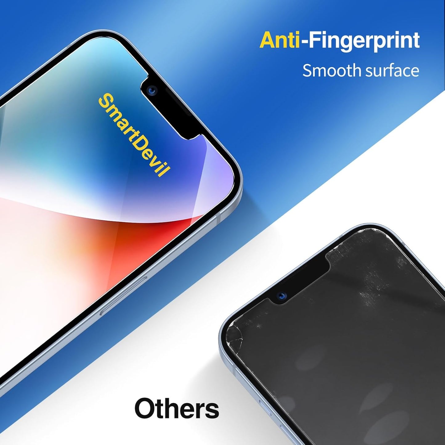 SMARTDEVIL 2 Pack Screen Protector for iPhone 13 / iPhone 13 Pro/iPhone 14 (6.1 Inch), Tempered Glass HD Clear Film, Easy Installation, Dust-Free & Bubble-Free