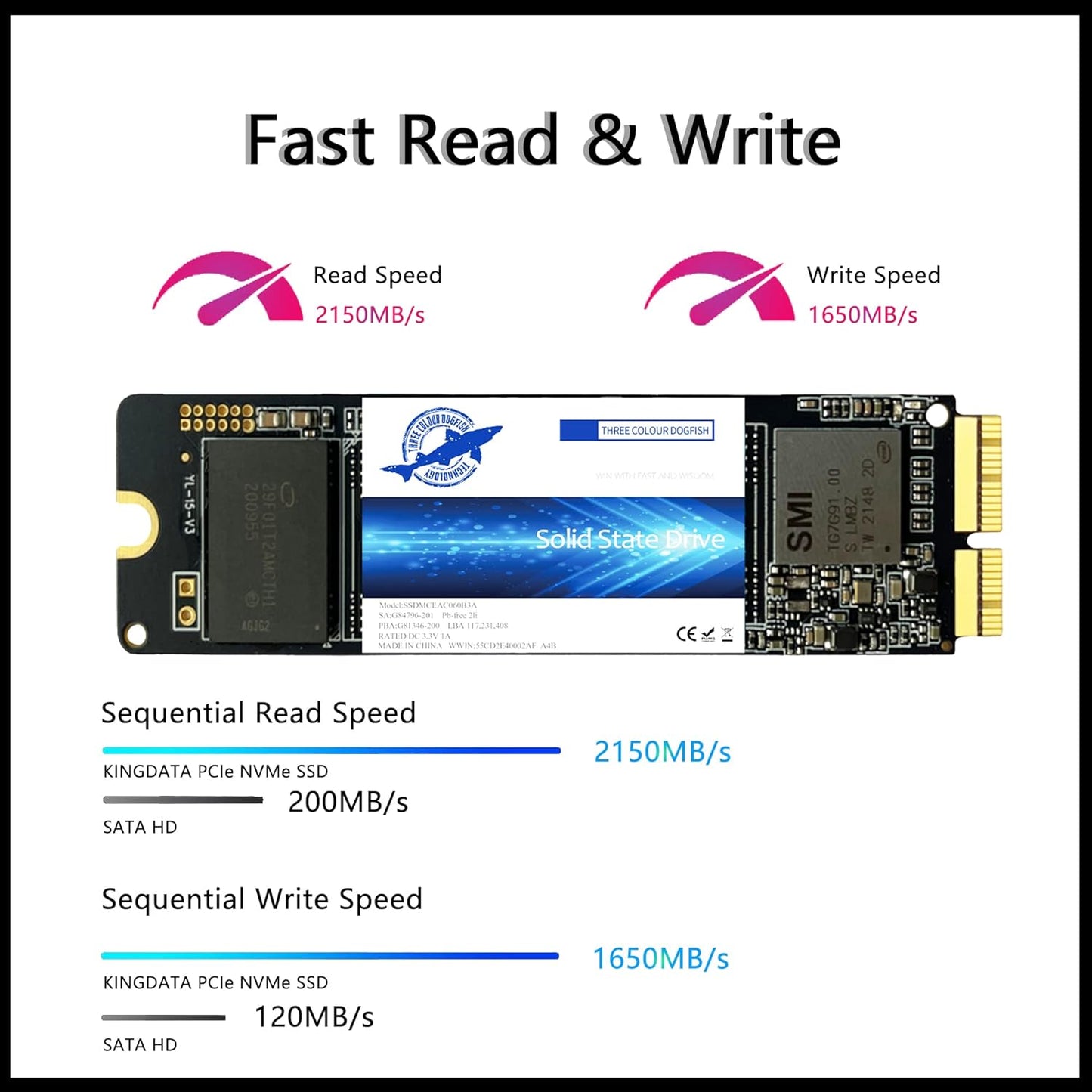 Dogfish SSD Pro da 2 TB per MacBook Upgrade NVMe PCIe Gen3x4 M.2, Unit?interna a stato solido per MacBook Air A1466 (2013-2017)/MacBook Pro A1398 (Retina, 2013-2015)/iMac A1419 (2013-2019)
