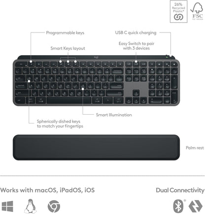 Logitech MX Keys S Combo - Performance Wireless Keyboard and Mouse with Palm Rest, Customizable Illumination, Fast Scrolling, Bluetooth, USB C, for Windows, Linux, Chrome, Mac