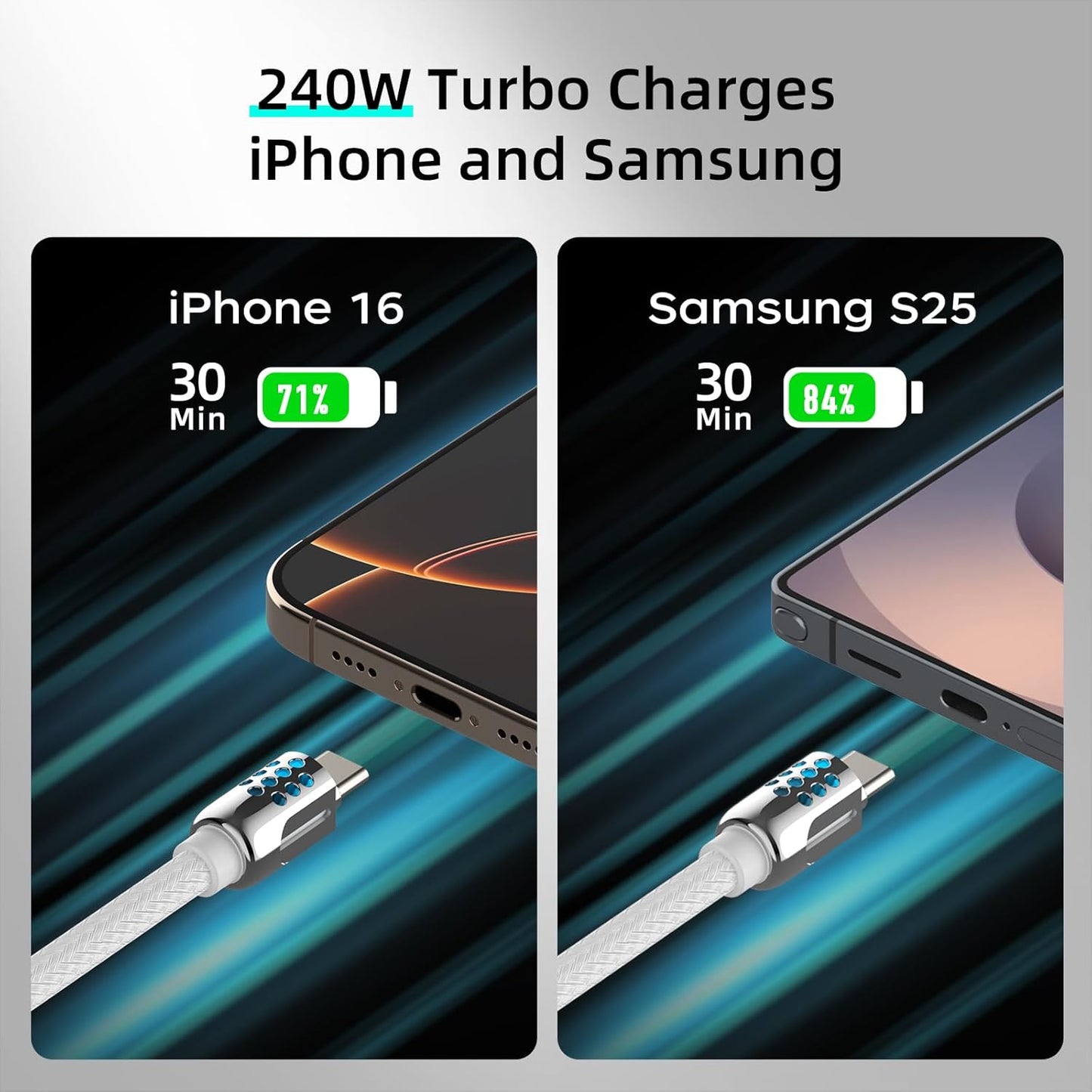 MFish 4-in-1 USB C Charging Cable, 6 Ft Type C to Type C Cable, 240W Fast Charger for iPhone 16/15/14 Pro Plus Pro Max, for iPad MacBook Pro/Air, Laptops - Multi Charger Cord with USB-A