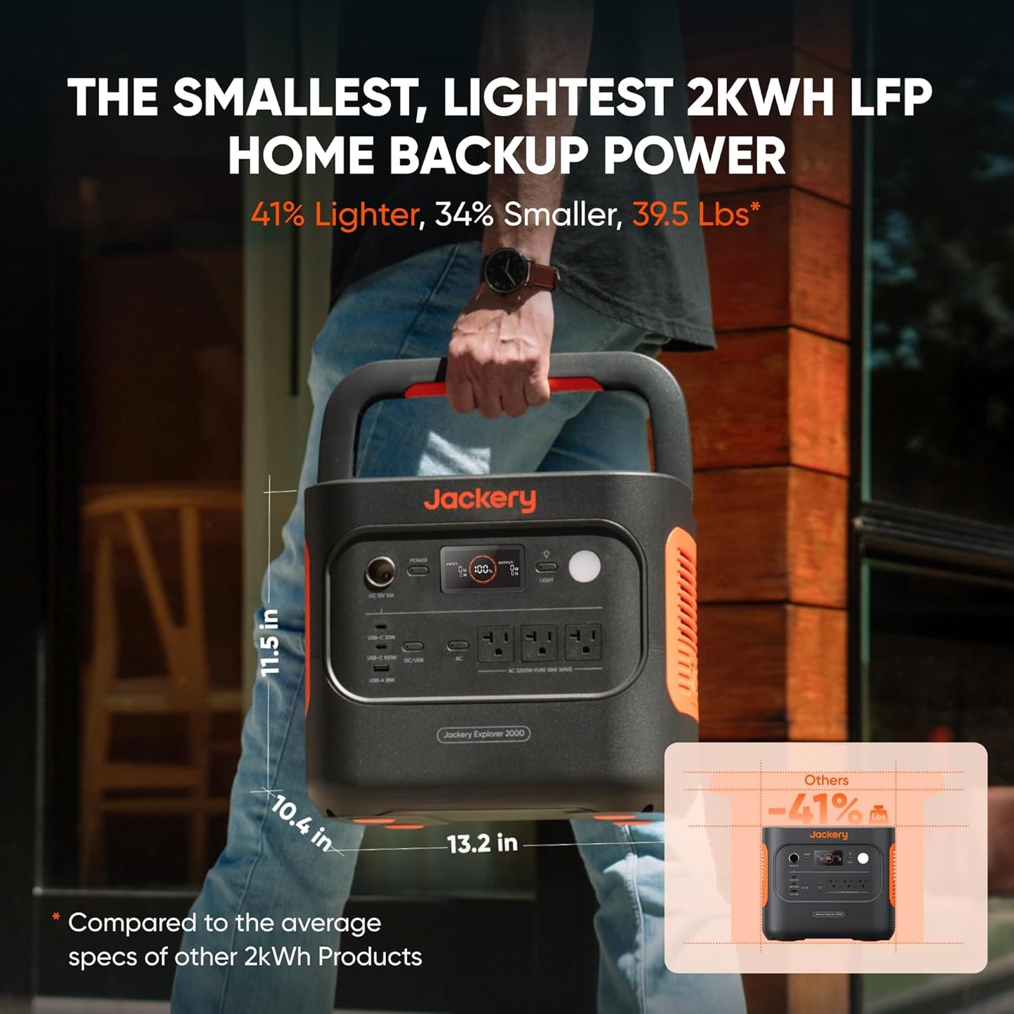 Jackery Explorer 2000 v2 Portable Power Station with 16ft DC Extension Cable, 2042Wh LiFePO4 Battery, 2200W Solar Generator, USB-C PD 100W Fast Charging for Camping, Home Use(Solar Panel Optional)