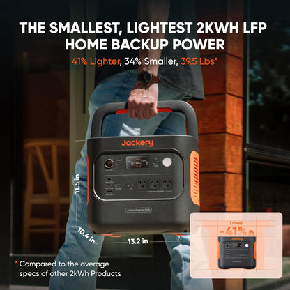 Jackery Explorer 2000 v2 Solar Generator and 500W Solar Panel, 2042Wh LiFePO4 Power Station, 2200W AC Output, 1 Hour Fast Charging for Emergencies, Power Outages, Camping