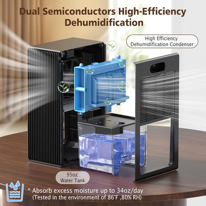 NineSky Dehumidifiers for Home, 95 OZ Water Tank, (1000 sq.ft) Dehumidifiers for Bathroom Bedroom Basement with Auto Shut Off,7 Colors LED Light(Gray)