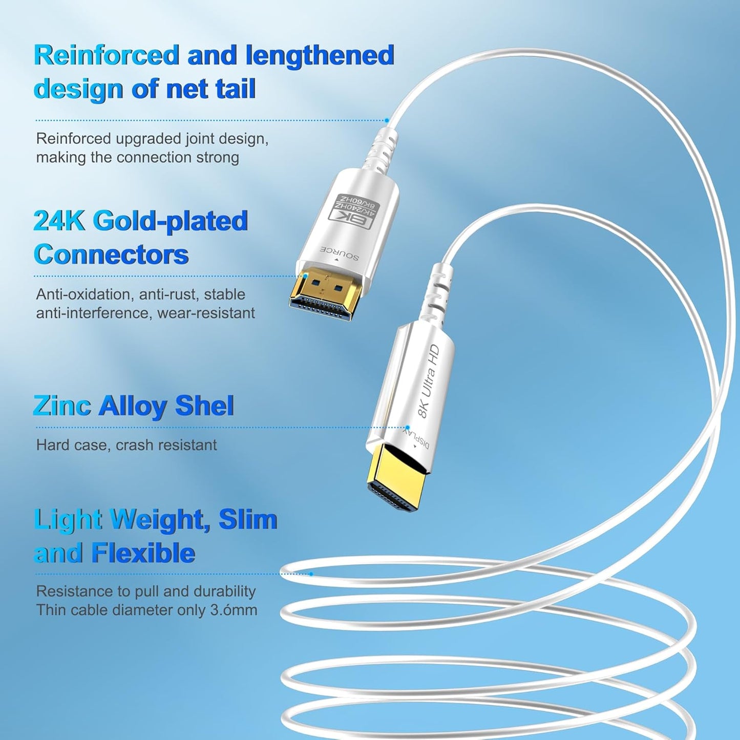 8K Fiber Optic HDMI Cable 23 FT, 8K@60Hz 4K@240Hz, Thin Extra Long HDMI Cable 48Gbps Ultra High Speed, Dynamic HDR, eARC, HDCP 2.2&2.3, 3D, Compatible for PS4/5/Xbox/TV/Laptop/Monitor