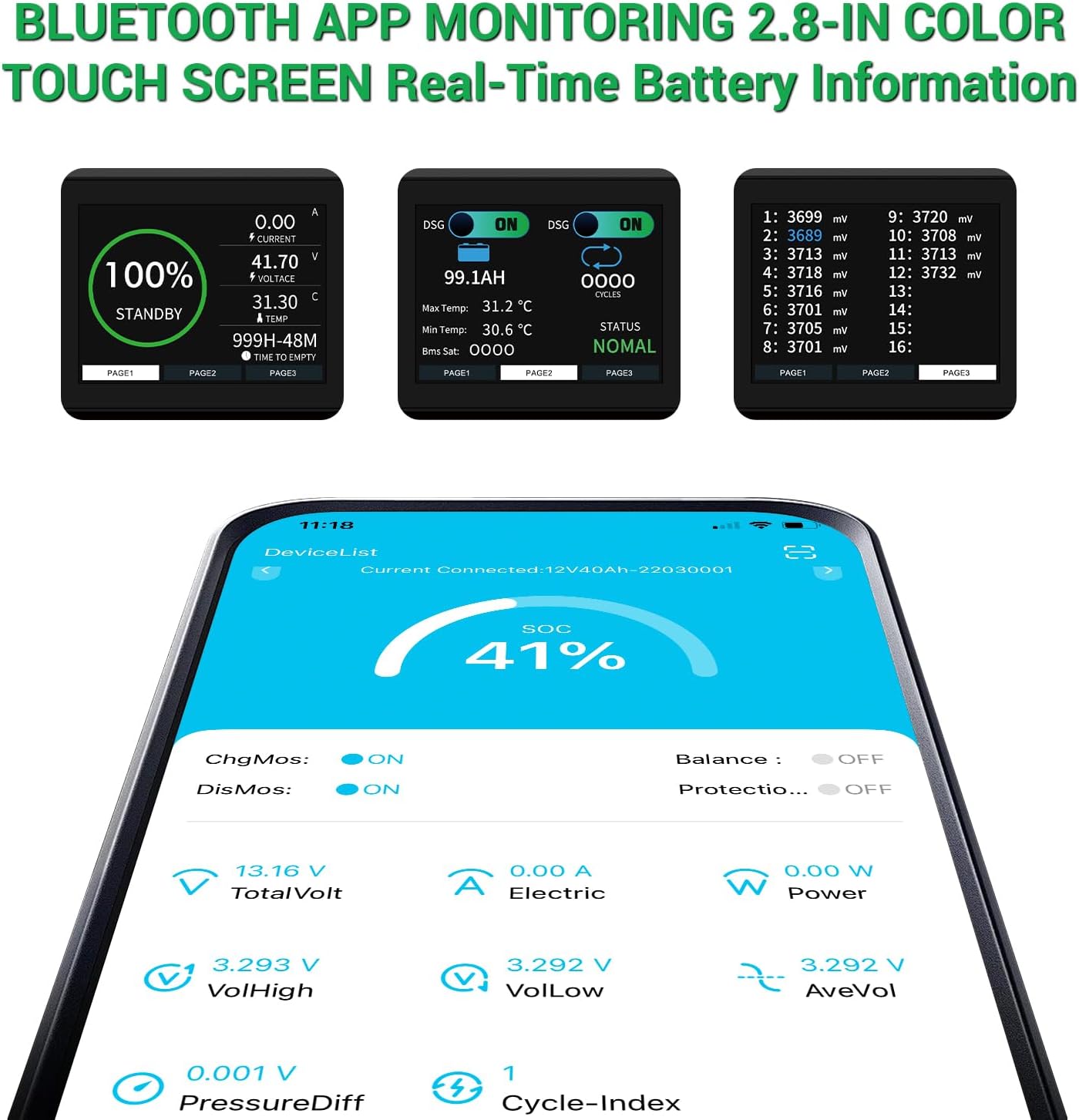 48V 105Ah LiFePO4 Lithium Golf Cart Battery, Built-in Smart 200A BMS, with Touch Monitor, Mobile APP, 4000+ Cycles Rechargeable Lithium Golf Cart Battery, Max 10.24kW Power Output for Golf Cart