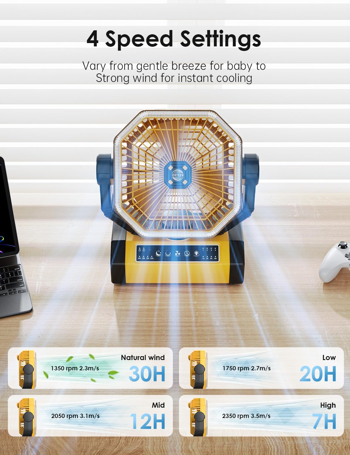 Battery Powered Fan - 9-Inch Rechargeable Fan Portable, 10000mAh(30Hrs) Camping Fan for Tent, Auto Oscillation Cordless Fan, Tent Fan for Camping with Remote/light, 4 Speeds, 4 Timing, Outdoor