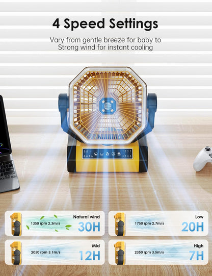 Battery Powered Fan - 9-Inch Rechargeable Fan Portable, 10000mAh(30Hrs) Camping Fan for Tent, Auto Oscillation Cordless Fan, Tent Fan for Camping with Remote/light, 4 Speeds, 4 Timing, Outdoor