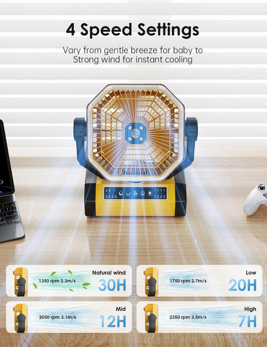 Battery Powered Fan - 9-Inch Rechargeable Fan Portable, 10000mAh(30Hrs) Camping Fan for Tent, Auto Oscillation Cordless Fan, Tent Fan for Camping with Remote/light, 4 Speeds, 4 Timing, Outdoor