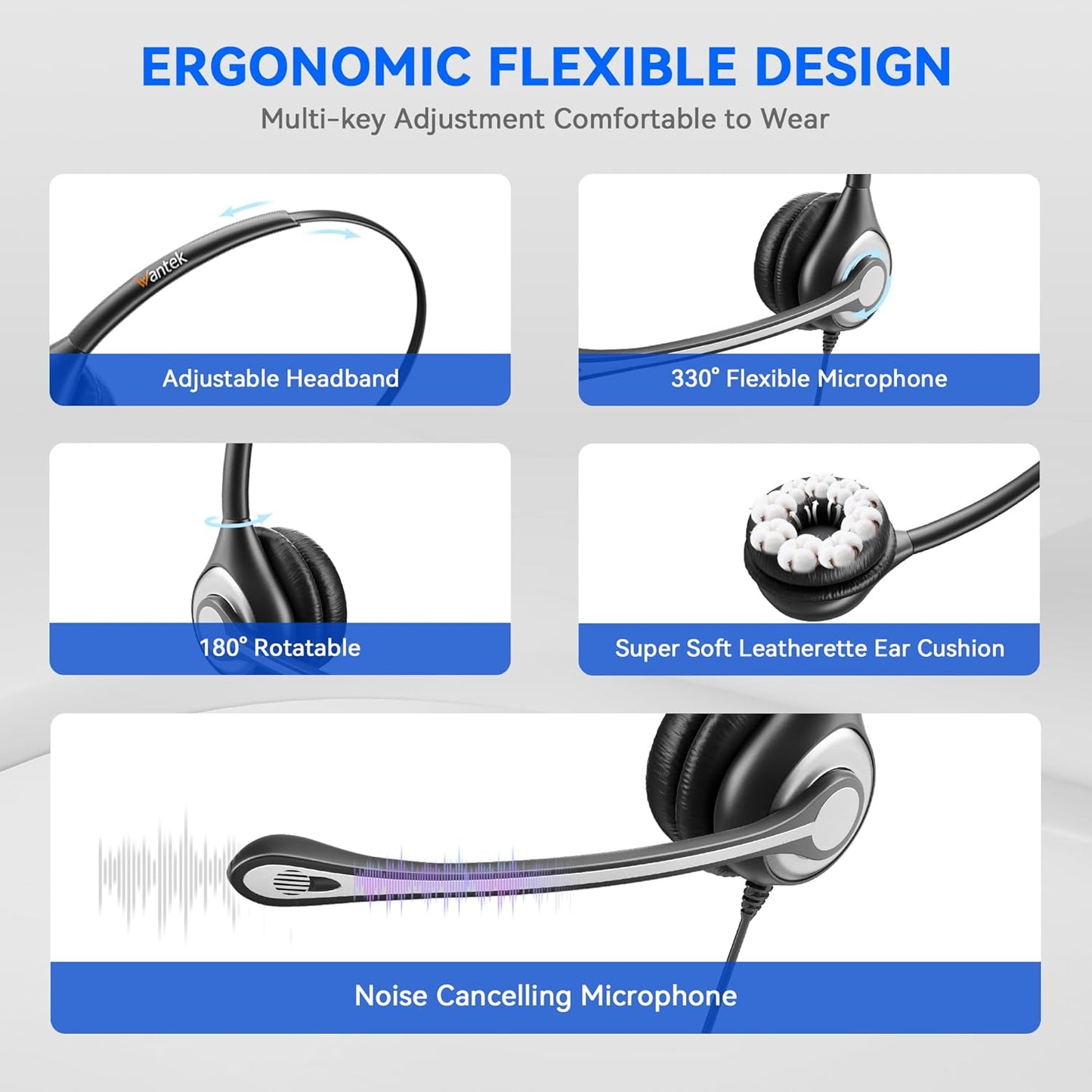 Wantek Computer Headset with Microphone for PC,Laptop,USB Headset with Noise Cancelling & Audio Controls,Computer Headphones for Call Center,Work,Ofiice,Binaural