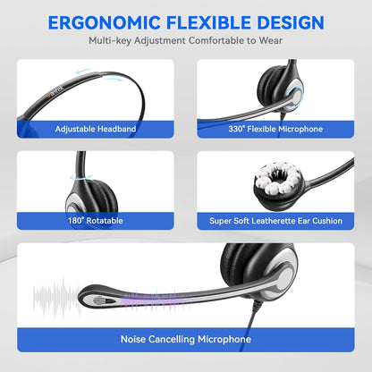 Wantek Computer Headset with Microphone for PC,Laptop,USB Headset with Noise Cancelling & Audio Controls,Computer Headphones for Call Center,Work,Ofiice,Binaural
