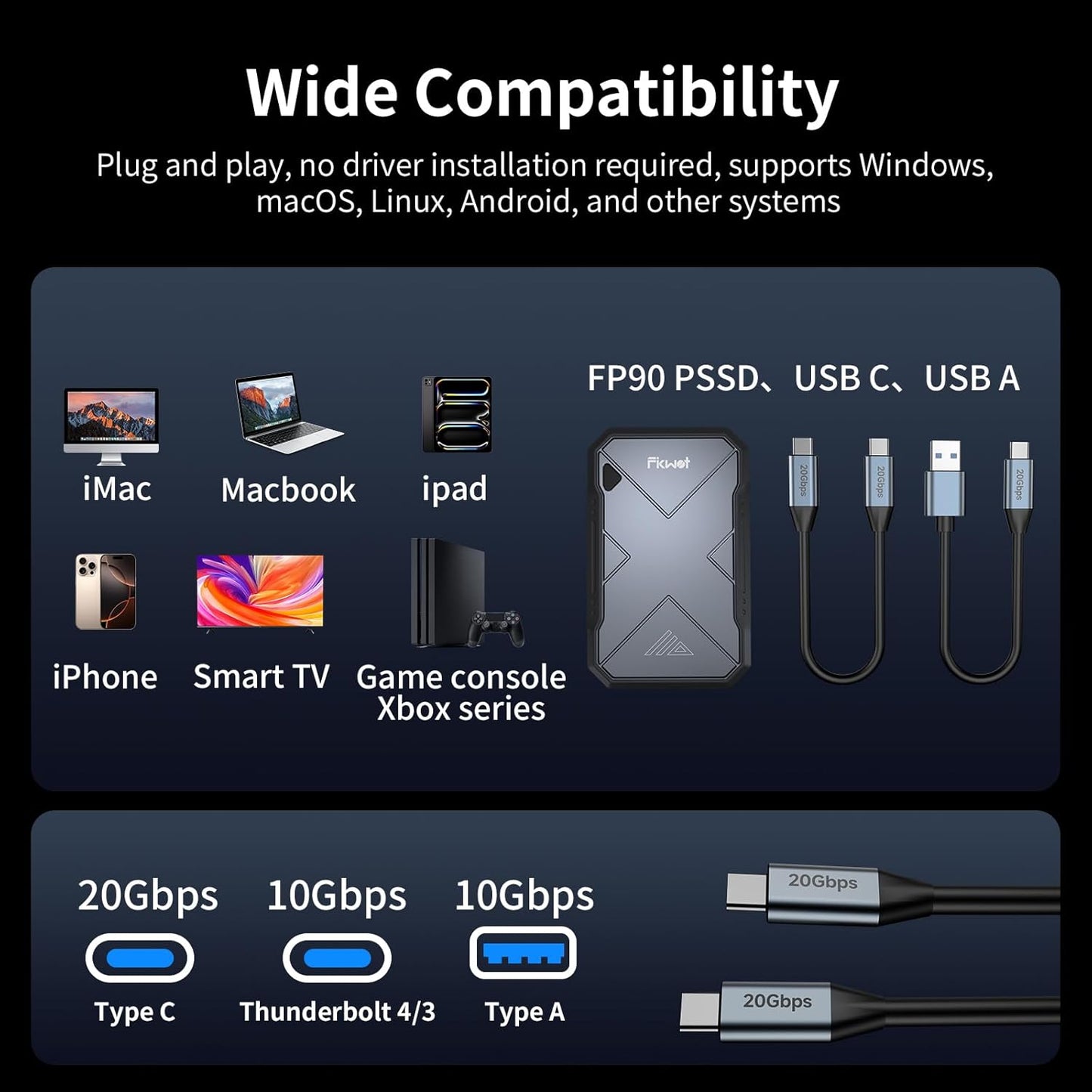 1TB Portable SSD, Up to 2050MB/s, USB 3.2 Gen2 USB-C, IP68 Water & Dust Resistant, Shockproof, External Solid State Drive for Smart TV, Cameras, iPhone 16/15, Windows, Mac and Other Devices (FP90)