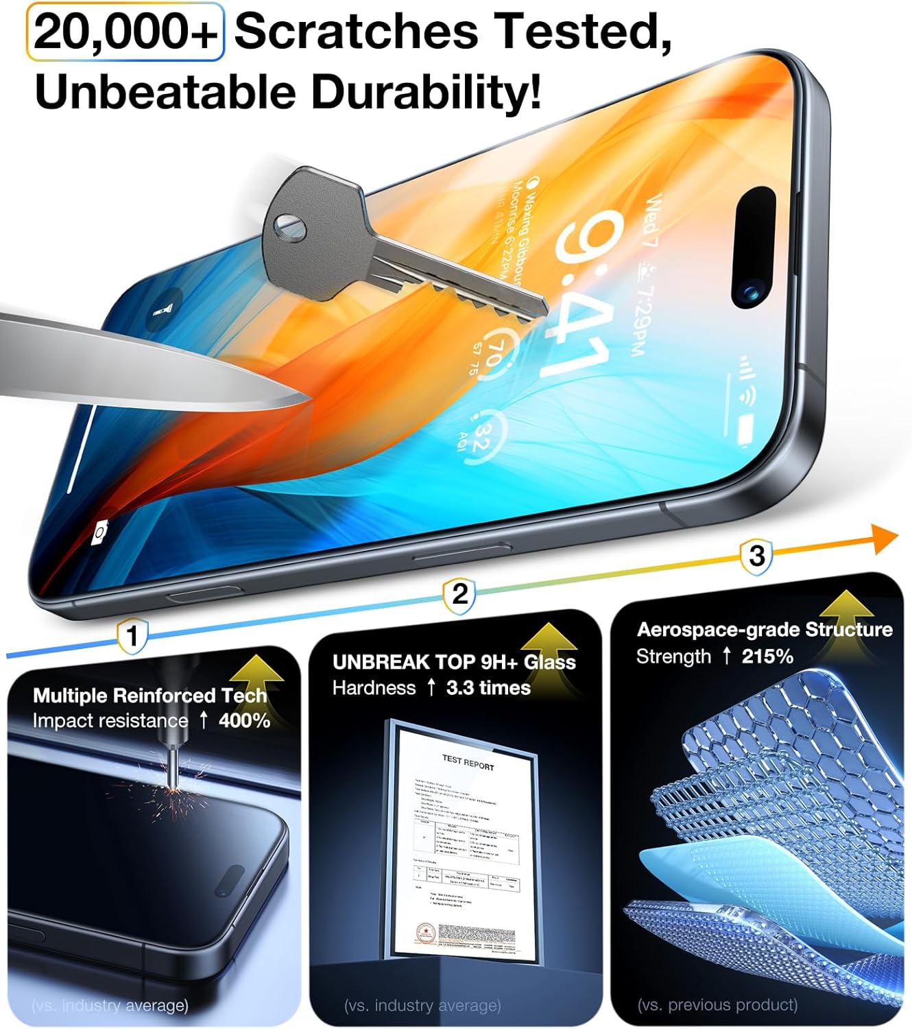 UltraGlass Unbreak Top 9H+ Glass for iPhone 16 Plus Screen Protector [12FT Military Grade Shatterproof] [Full Coverage] Tempered Glass [Longest Durable] 2 Pieces