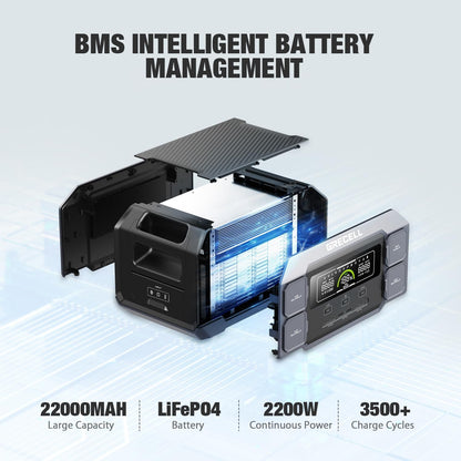 GRECELL Portable Power Station 1000W with Solar Panel 200W,999Wh Solar Generator with Panels Included, 60W USB-C PD Output, 110V Lithium Battery Pack Kit for Outdoor Camping Travel Home (Peak 2000W)
