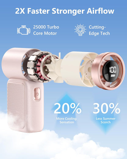 Portable Handheld Mini Fan, 6 Gear Wind, Hand Small Travel Personal Held Fans, Rechargeable Turbo Fan, Gifts for Women Men, for Camping Vacation Outdoor (pink)