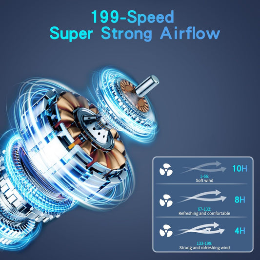 Handheld Turbo Fan with Ice Cooler, Rechargeable Personal Fans, 1-199 Adjustable Speed, Powerful Cooling Personal Mini Fan, Portable Hand Fan for Travel, Outdoor, Office, Gifts for Women,Men