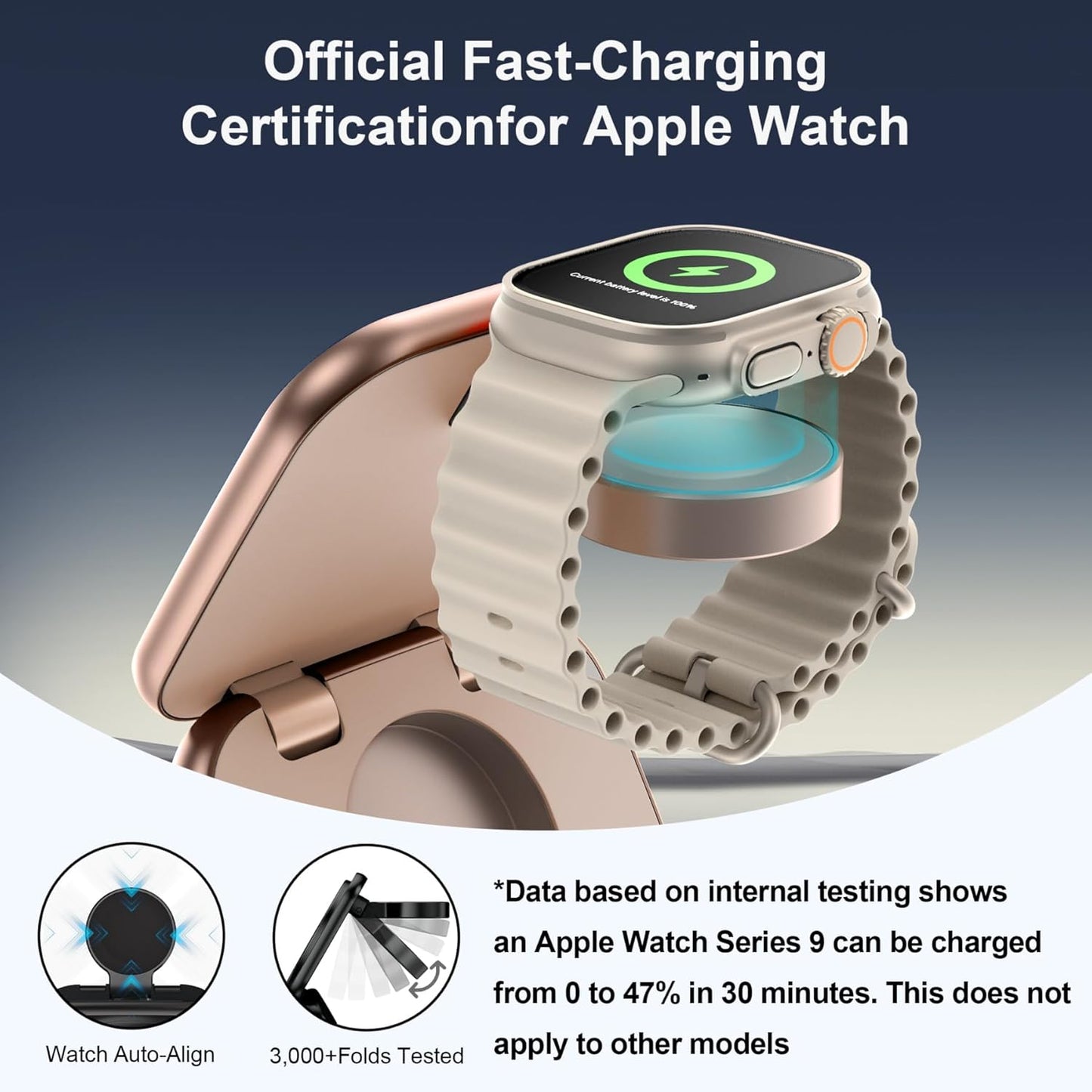 5-in-1 Wireless Charger for MagSafe, AC ISLAND Portable Travel Charging Station, 15W Max Fast Foldable Magnetic Stand, Evolved for iPhone 16/15/14/13 Series, Apple Watch, AirPods (with 35W Adapter)