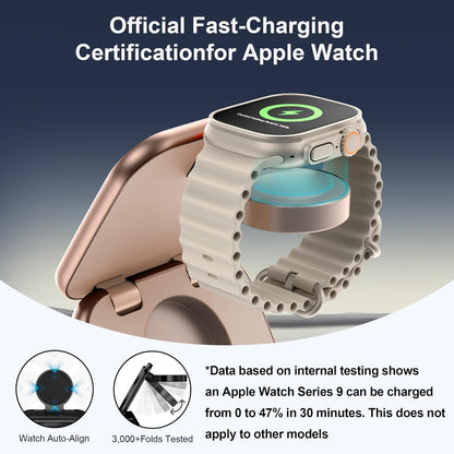 5-in-1 Wireless Charger for MagSafe, AC ISLAND Portable Travel Charging Station, 15W Max Fast Foldable Magnetic Stand, Evolved for iPhone 16/15/14/13 Series, Apple Watch, AirPods (with 35W Adapter)